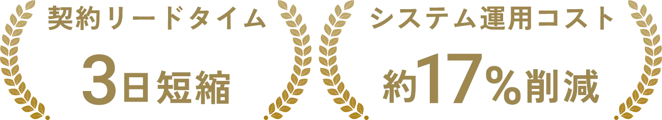 業務改善